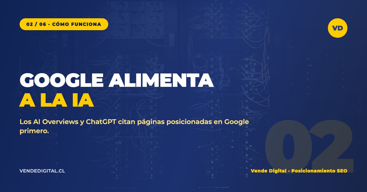 Google alimenta a la IA: cómo funciona la búsqueda en 2026