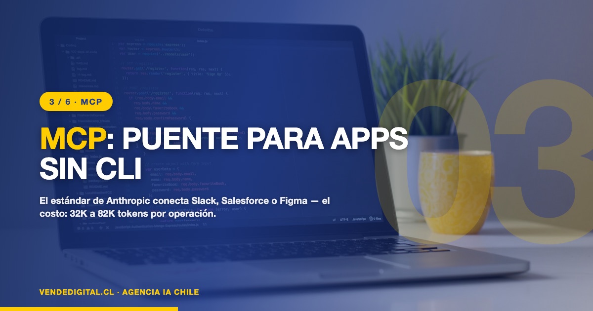 MCP de Anthropic como puente para conectar agentes IA a aplicaciones SaaS sin CLI propia