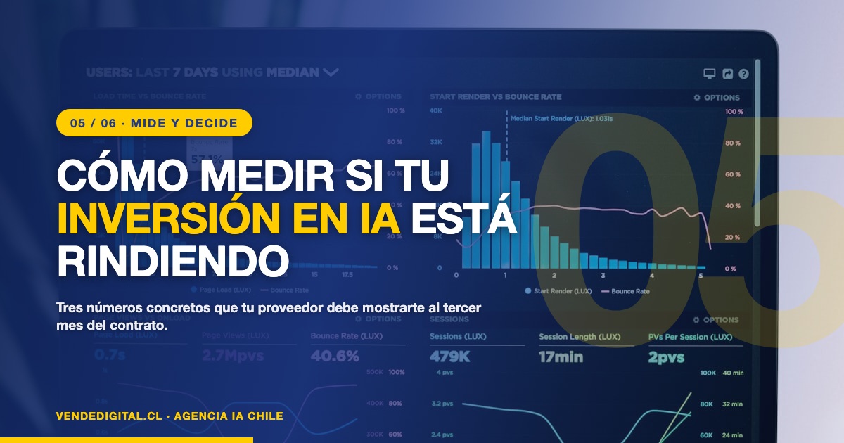 Métricas para medir si la inversión en IA en una PyME chilena rinde