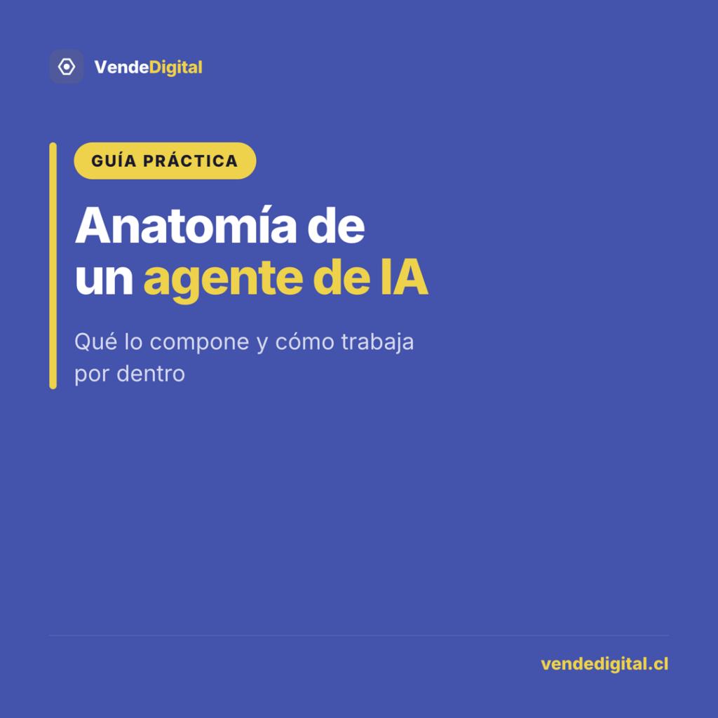 Anatomía de un agente de IA — guía práctica de VendeDigital