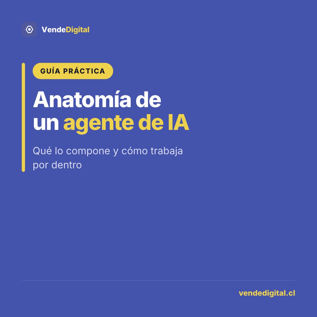 Anatomía de un agente de IA: qué lo compone, cómo trabaja y qué puede hacer en tu negocio