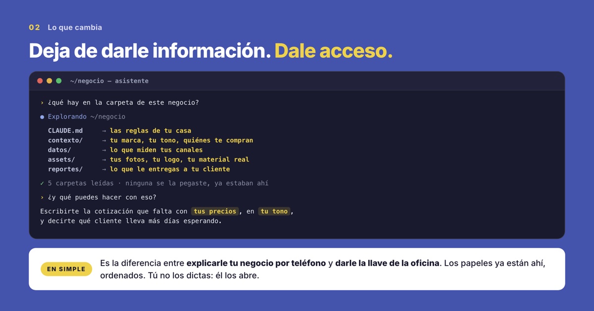 Un asistente de IA en tu computador leyendo directamente la carpeta de trabajo de un negocio