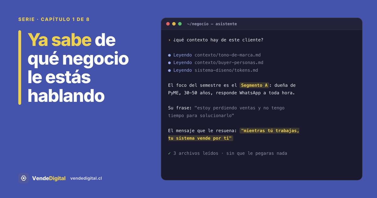 Asistente de IA en tu computador leyendo los archivos de contexto de un negocio