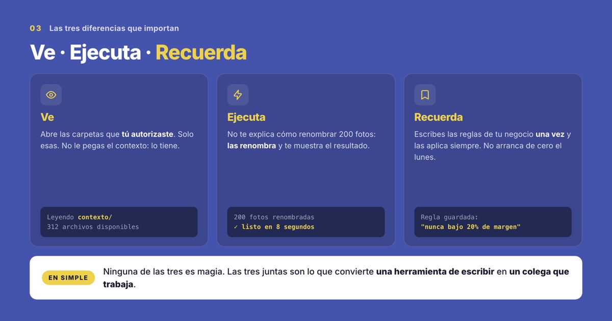 Las tres diferencias de un asistente de IA local: ve tus archivos, ejecuta acciones y recuerda tu negocio