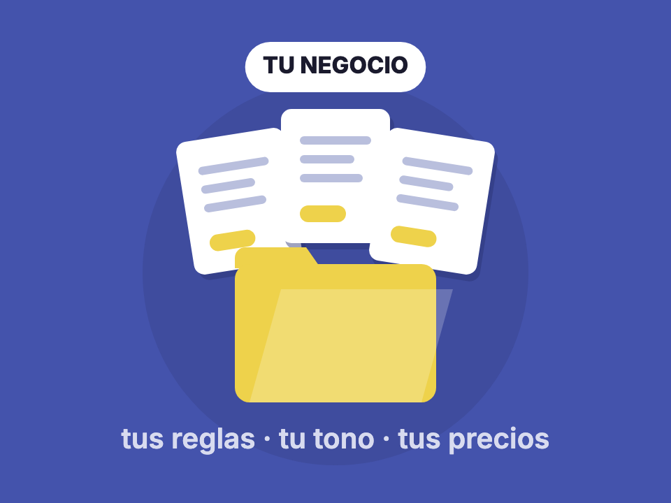 La carpeta de un negocio con sus reglas, su tono y sus precios que el asistente de IA lee