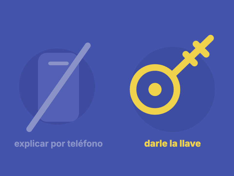 La diferencia entre explicarle el negocio por teléfono y darle acceso a la carpeta
