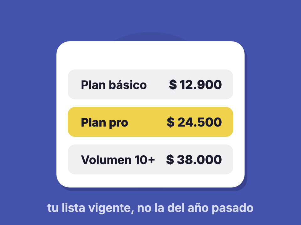 Lista de precios vigente que el asistente de IA consulta antes de cotizar