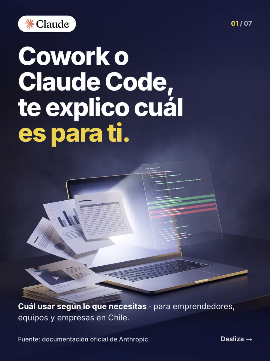 Portada de un carrusel de Instagram sobre fondo índigo con el titular «Cowork o Claude Code, te explico cuál es para ti»